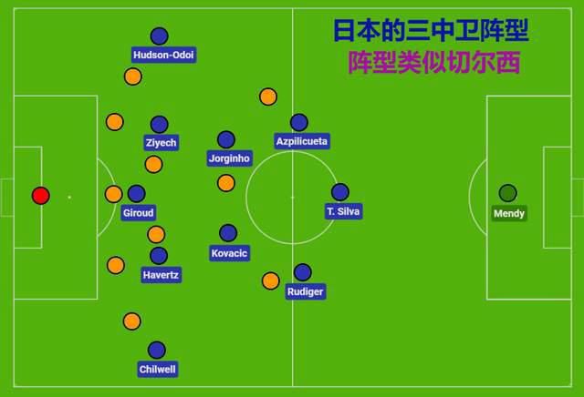 久久带你看电影