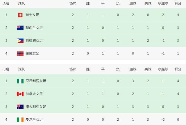 久久极品少妇