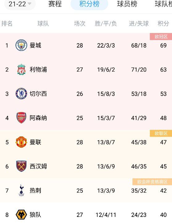 欧美成人午夜视频免看