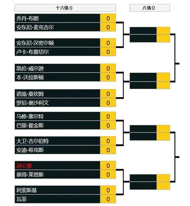 五月丁六月停停