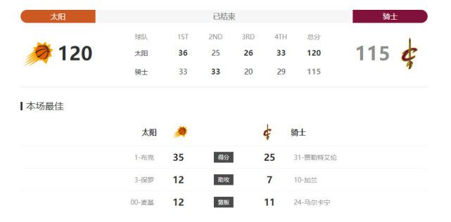 娇妻玩4p被3个男人玩4p