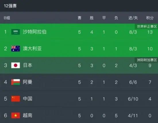 亚洲国产精品婷婷久久久久