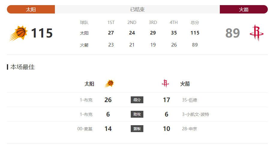 人人澡人人澡