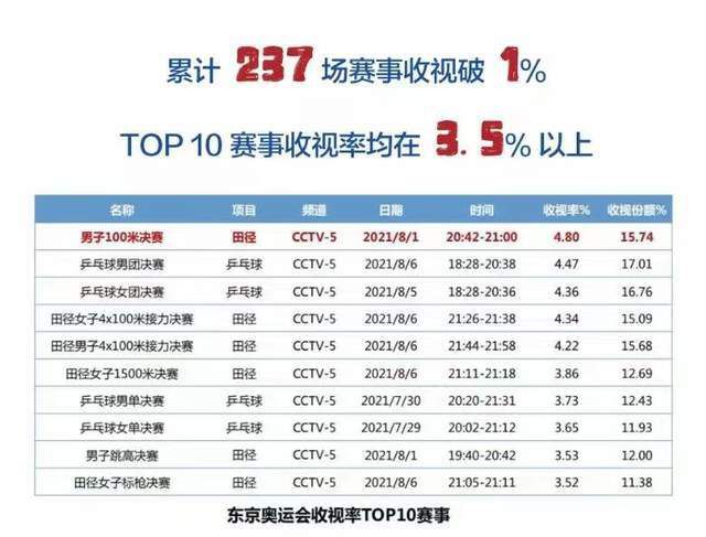 男人操女人逼